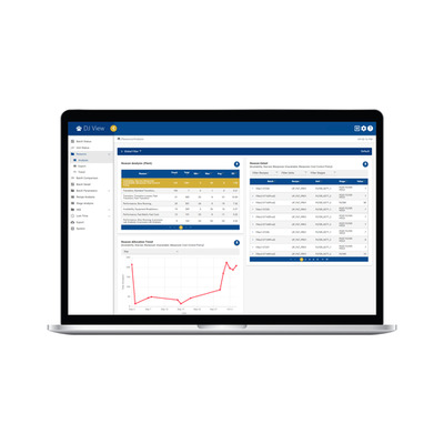 DataJaguar Operations Software - Increase Awareness