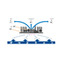 Plantweb Optics Infographic