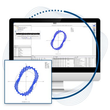 #4 - Monitor & Analyze Data Proactively
