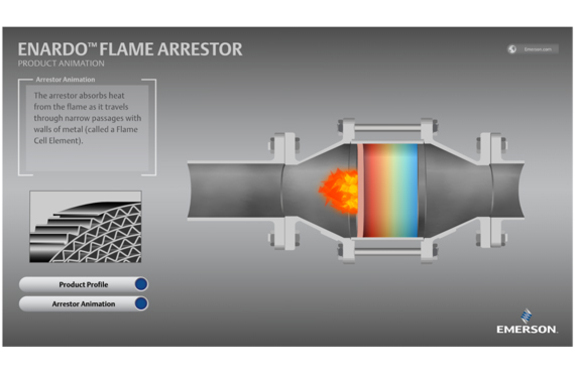 See How A Flame Arrestor Works!