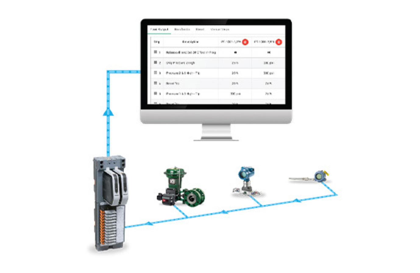 ProofCheck™'s  process workflow environment is displayed.