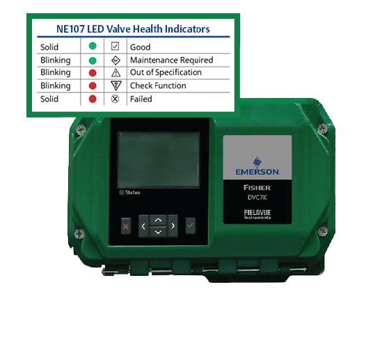 Designed for the Operator to Meet Your Reliability and Performance Goals Designed for the Operator to Meet Your Reliability and Performance Goals