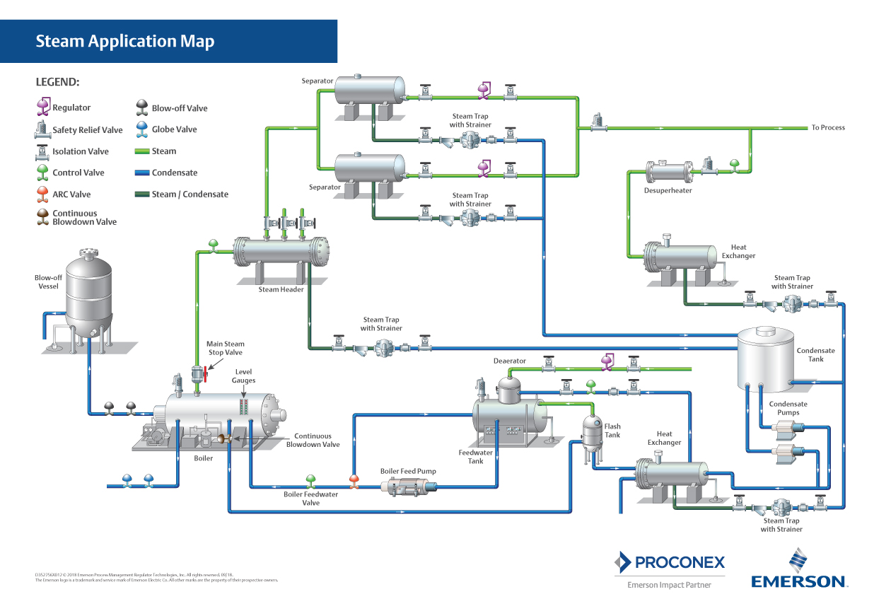 Click to View Larger Click to View Larger